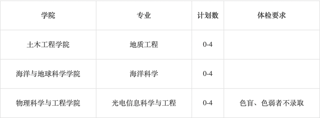 微信图片_20230611170934.png