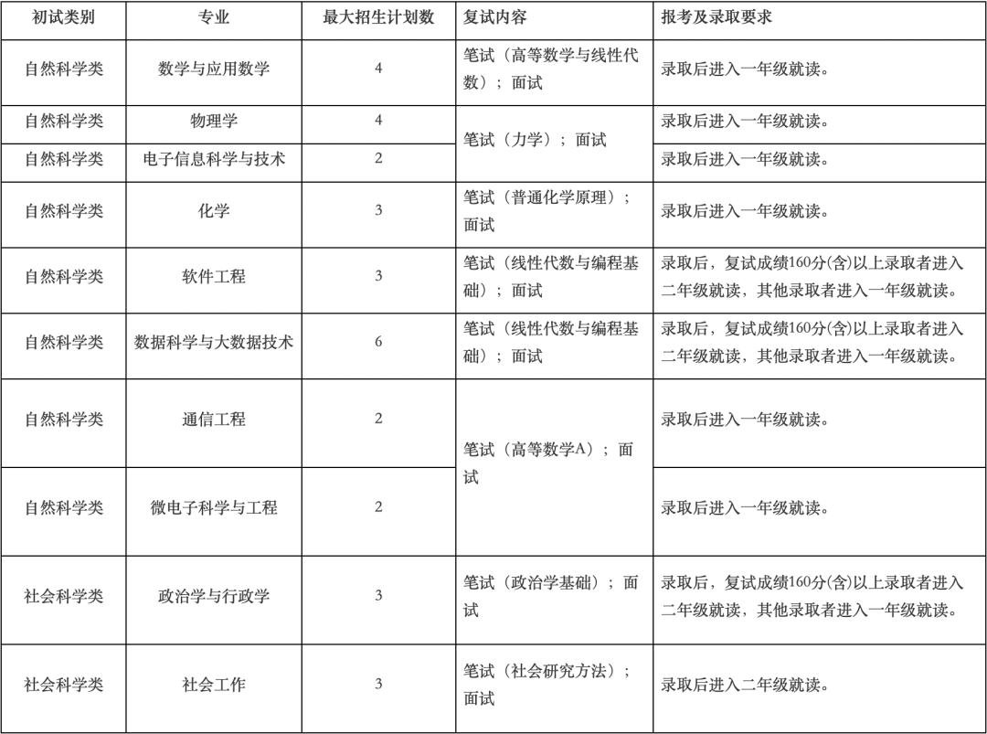 微信图片_20230611171909.png